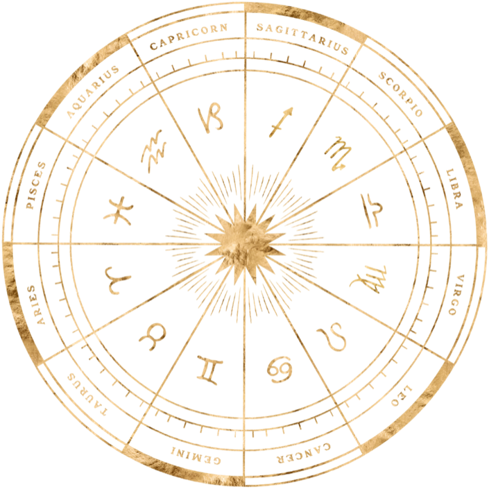 A natal chart wheel in gold leaf, the twelve signs around a compass star